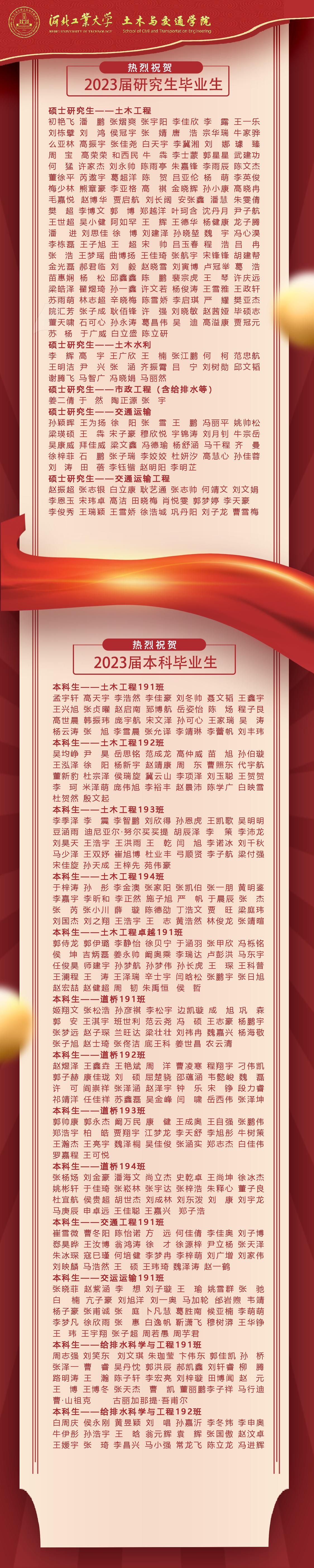 2023年毕业生PSD(1).jpg