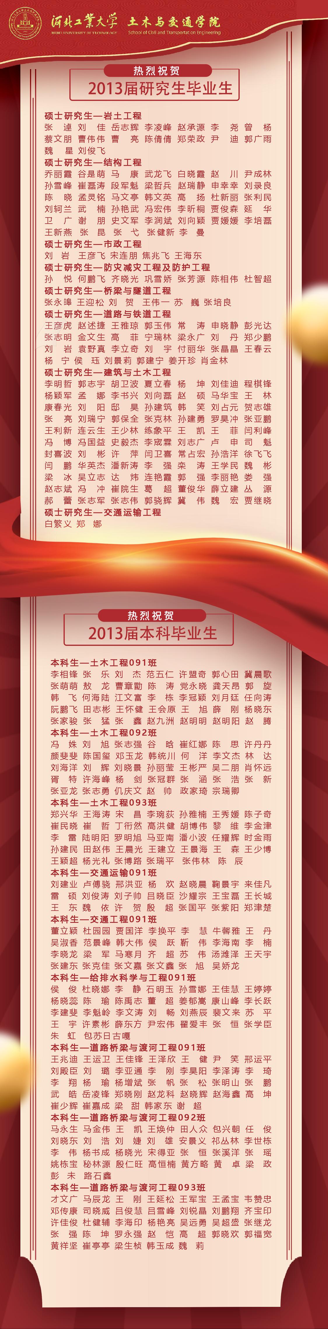 2013年毕业生PSD(1).jpg