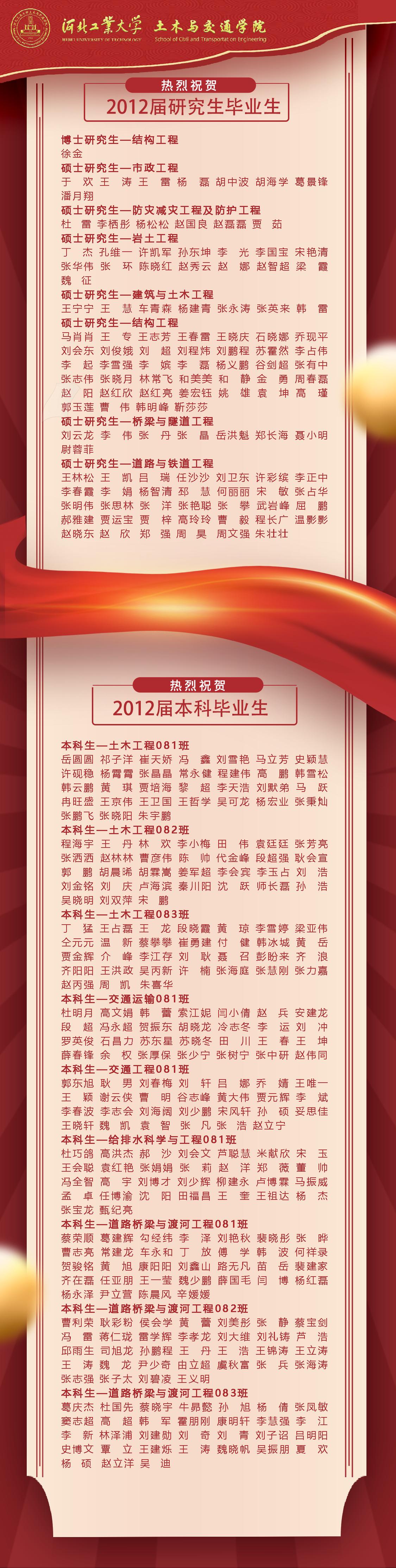 2012年毕业生PSD(1).jpg