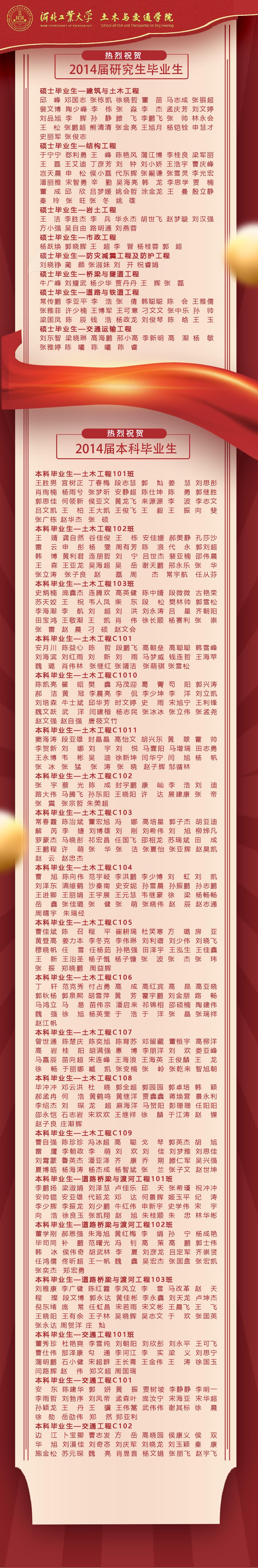 2014年毕业生PSD(1).jpg